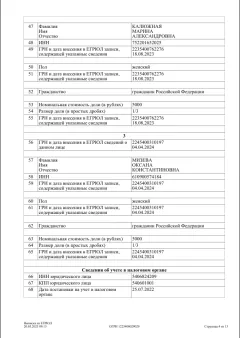 Выписка из реестра юридических лиц